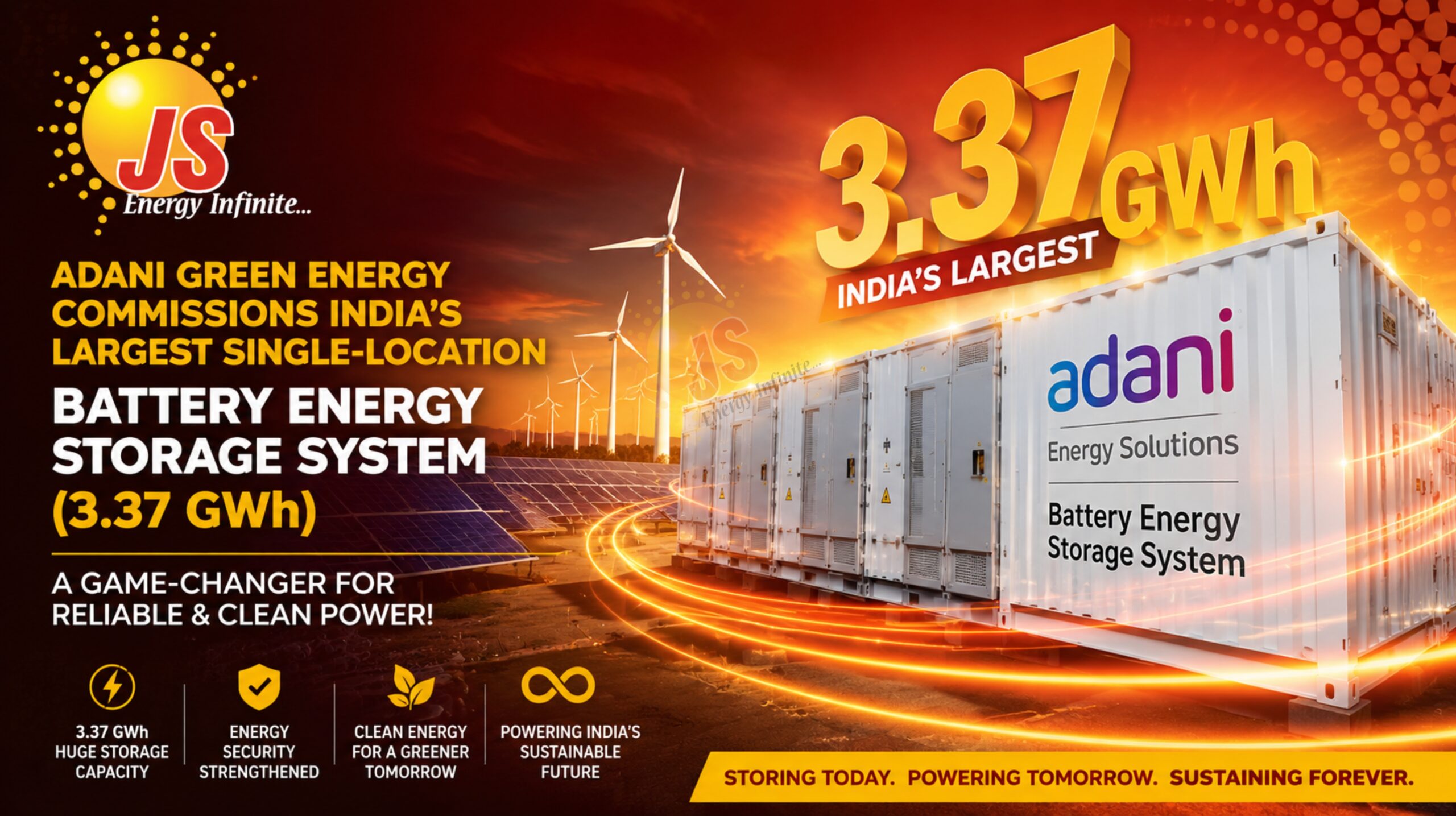 Adani Green Energy Commissions India.jpg